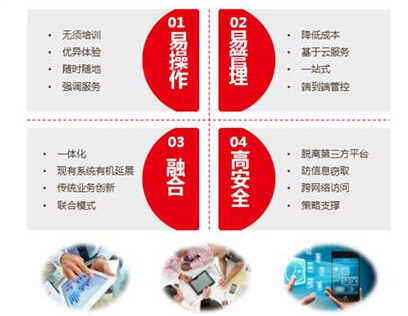 用友UAP Mobile 讓開(kāi)發(fā)者腦洞大開(kāi)
