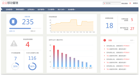 用友UAP Mobile 讓開(kāi)發(fā)者腦洞大開(kāi)