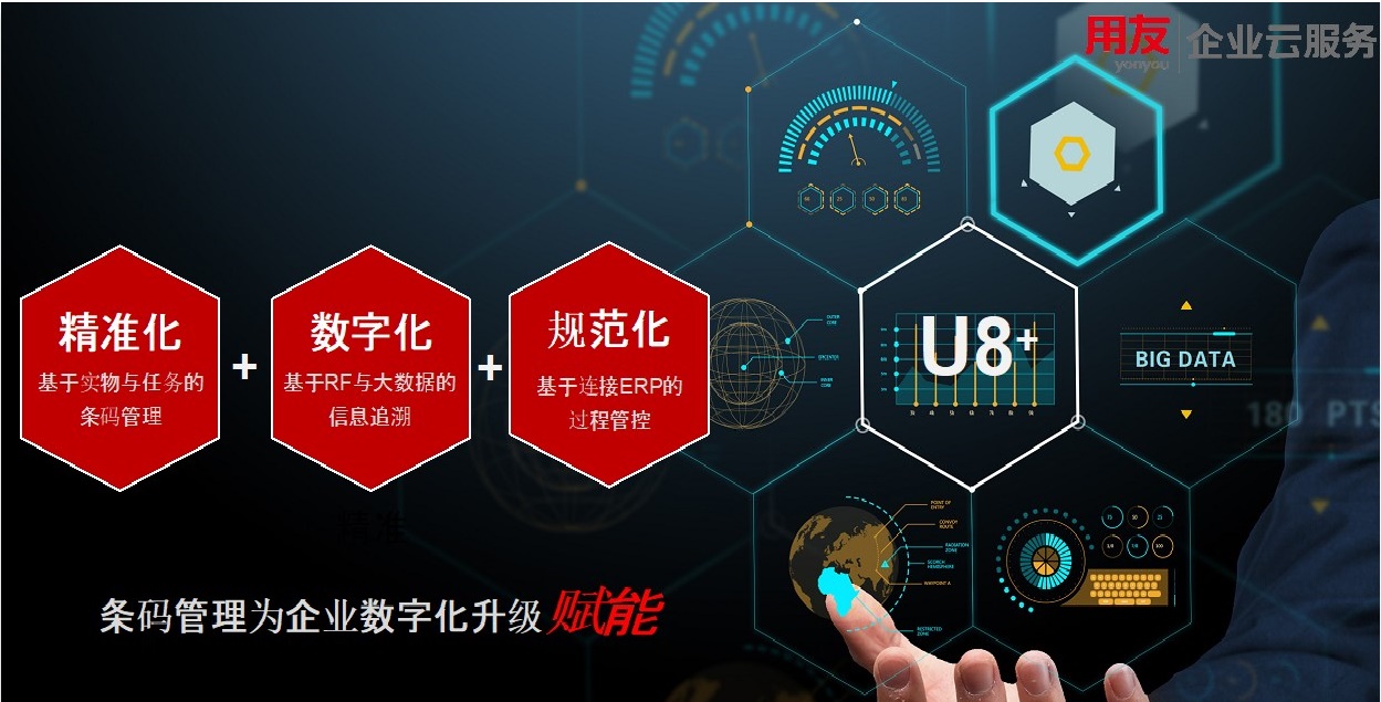 智能改變倉儲(chǔ)未來！
